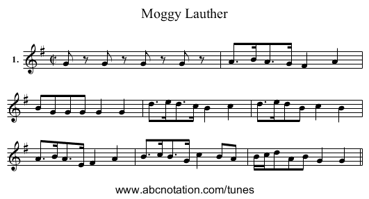 Moggy Lauther - staff notation