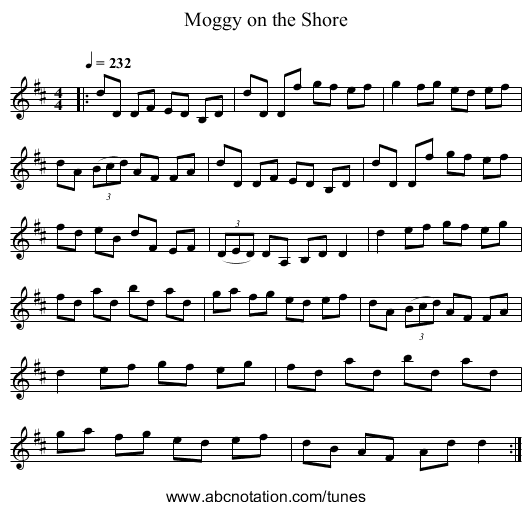 Moggy on the Shore - staff notation