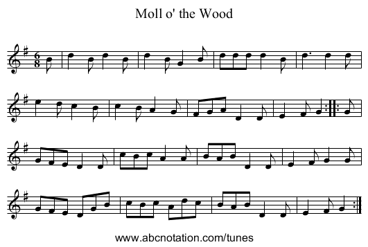 Moll o' the Wood - staff notation