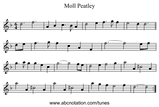 Moll Peatley - staff notation