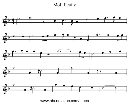 Moll Peatly - staff notation