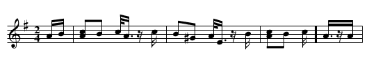 Moll Shurkie's - staff notation