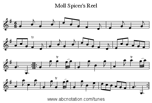 Moll Spicer's Reel - staff notation