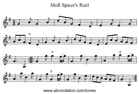 Moll Spicer's Reel - staff notation