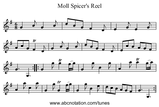 Moll Spicer's Reel - staff notation