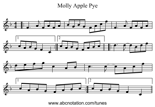 Molly Apple Pye - staff notation
