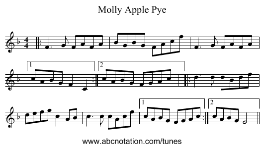 Molly Apple Pye - staff notation