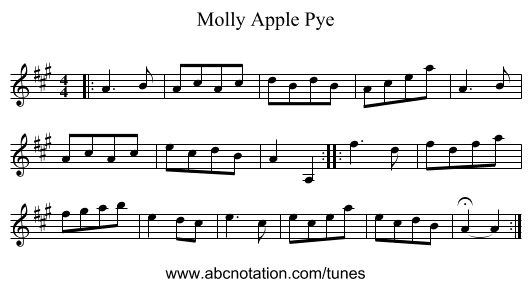 Molly Apple Pye - staff notation
