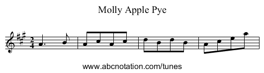 Molly Apple Pye - staff notation