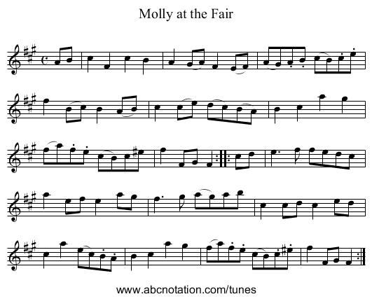 Molly at the Fair - staff notation