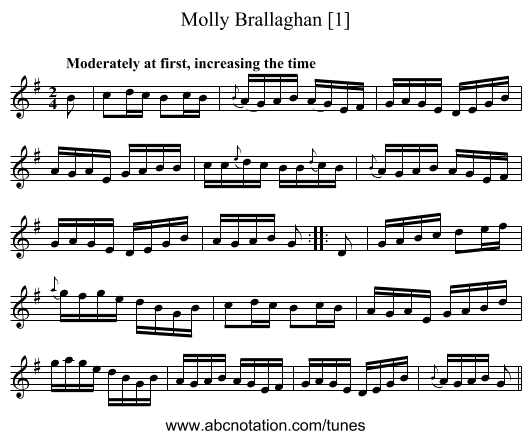 Molly Brallaghan [1] - staff notation