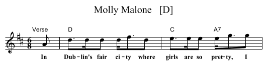 Molly Malone   [D] - staff notation
