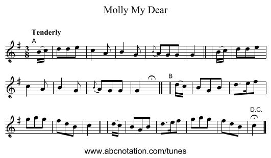 Molly My Dear - staff notation