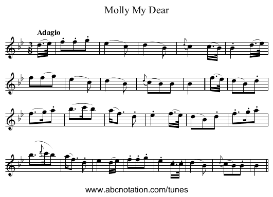 Molly My Dear - staff notation