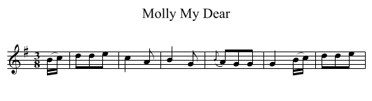 Molly My Dear - staff notation