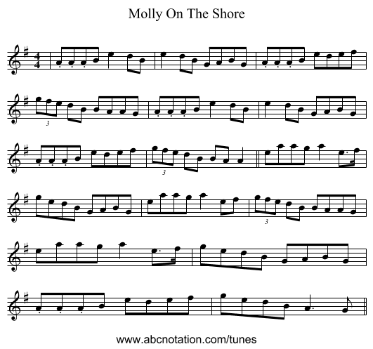 Molly On The Shore - staff notation