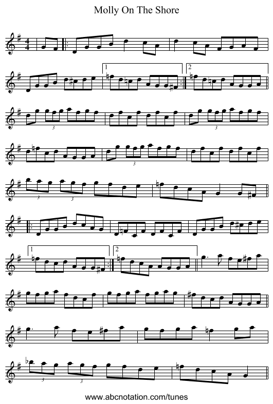 Molly On The Shore - staff notation
