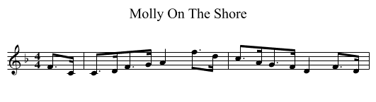 Molly On The Shore - staff notation
