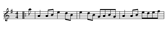 Molly On The Shore - staff notation