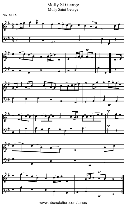 Molly St George - staff notation
