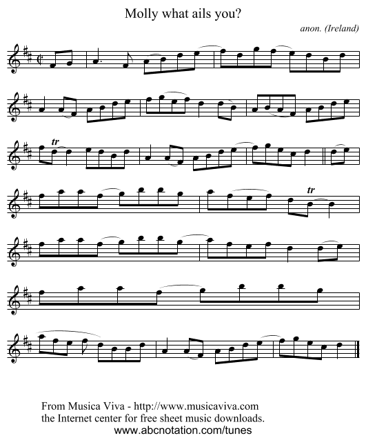 Molly what ails you? - staff notation