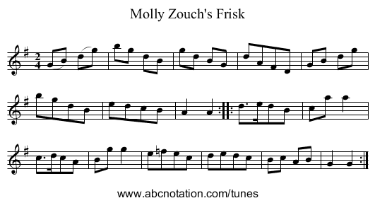 Molly Zouch's Frisk - staff notation