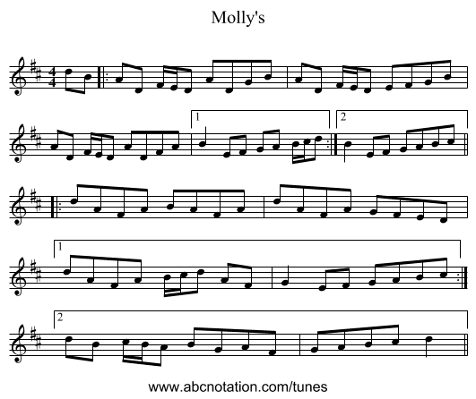 Molly's - staff notation
