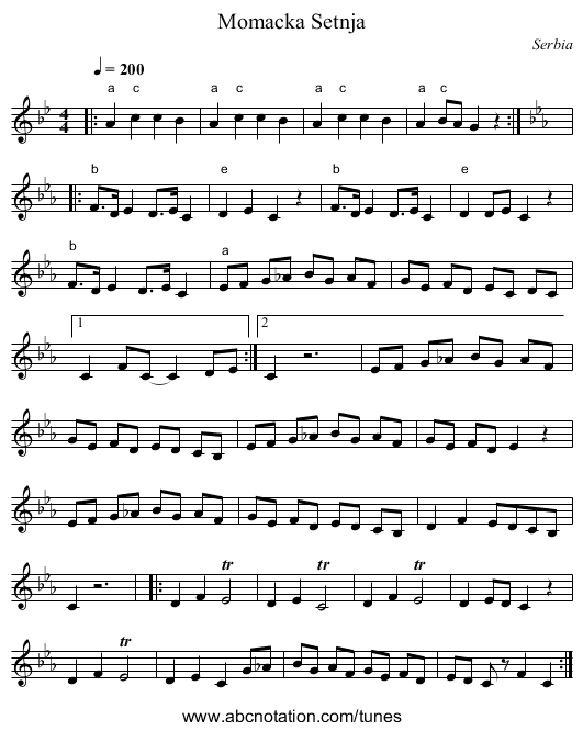 Momacka Setnja - staff notation