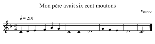 Mon père avait six cent moutons - staff notation