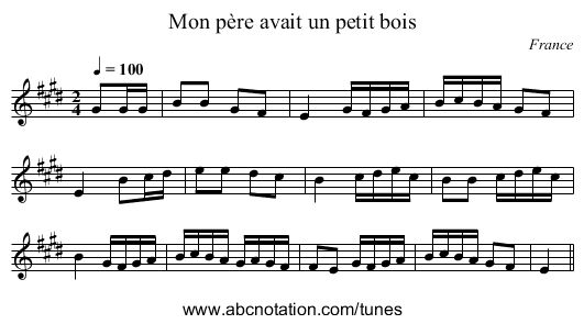 Mon père avait un petit bois - staff notation