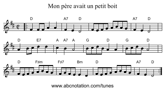 Mon p&egrave;re avait un petit boit - staff notation
