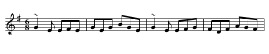 Monaghan Jig, The  - staff notation