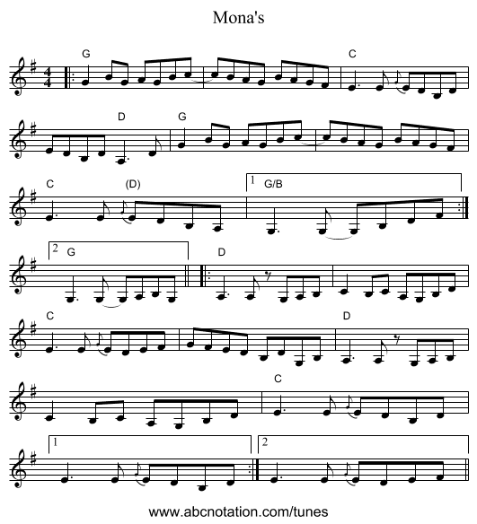 Mona's - staff notation