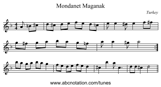 Mondanet Maganak - staff notation