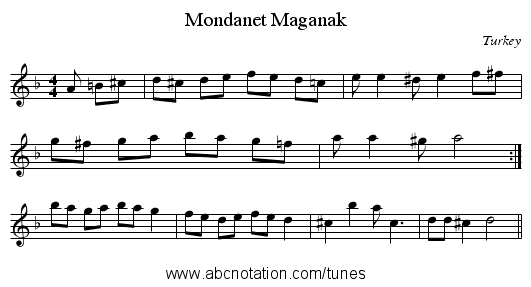 Mondanet Maganak - staff notation