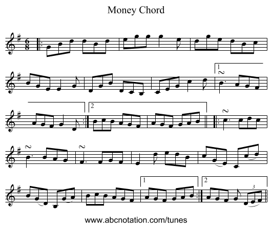 Money Chord - staff notation
