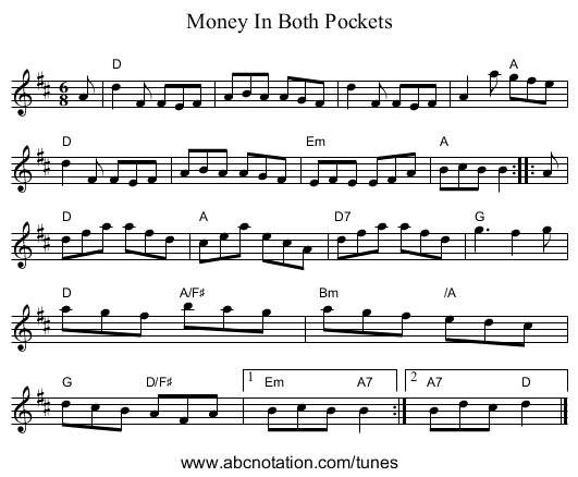 Money In Both Pockets - staff notation