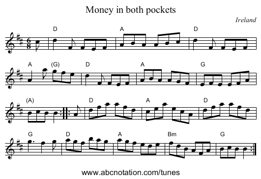 Money in both pockets - staff notation
