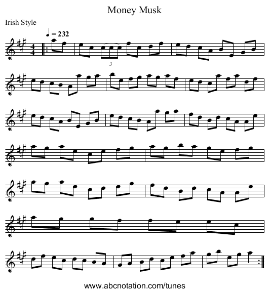 Money Musk - staff notation