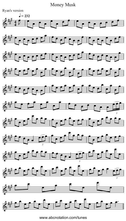 Money Musk - staff notation
