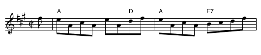 Money Musk - staff notation
