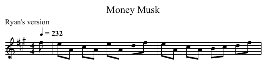 Money Musk - staff notation