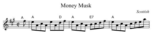 Money Musk - staff notation