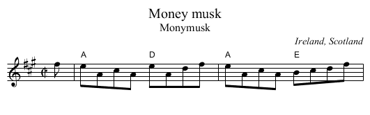 Money musk - staff notation