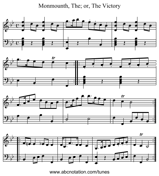 Monmounth, The; or, The Victory - staff notation
