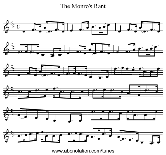 Monro's Rant, The - staff notation