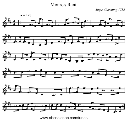 Monro's Rant - staff notation
