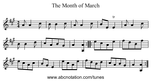 Month of March, The - staff notation