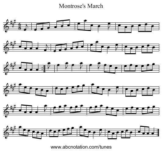 Montrose's March - staff notation