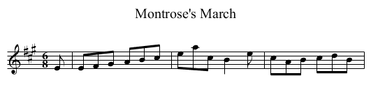 Montrose's March - staff notation